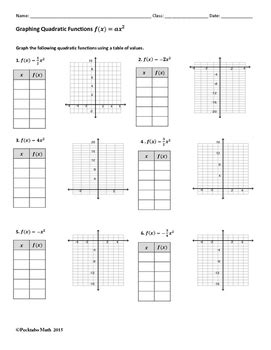graphing quadratic functions fxax algebra worksheet  pecktabo math