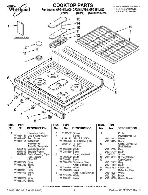 whirlpool gas stove parts diagram reviewmotorsco