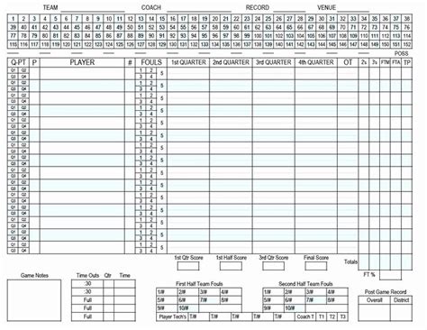 basketball stats sheets printable