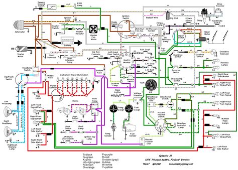 trainer    read  automotive block wiring diagram automobile wiring diagram
