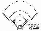 Stadium Softball Ball Positions Fielding Yescoloring sketch template
