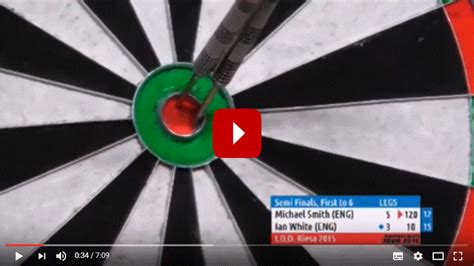 darts finishes   history  darts sportvideostv