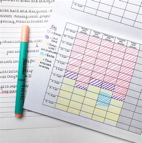 revision timetable templates   pretty  practical revision