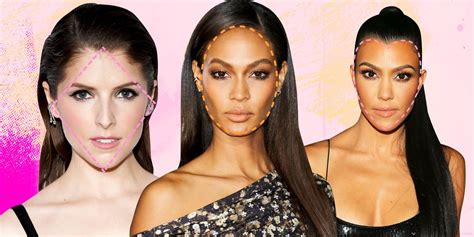 how to contour for your face shape best way to use contouring makeup