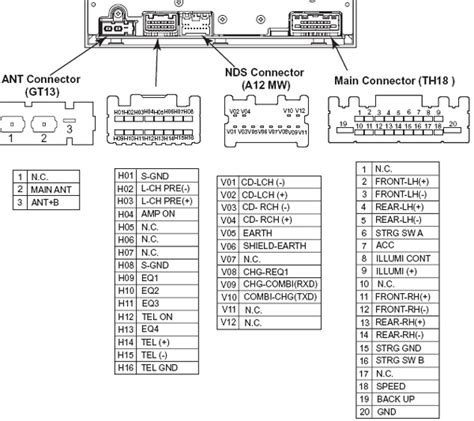 nissan radio  wiring diagram wiring diagram  schematic