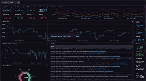 github gabotechsmarket monitor monitor tool  stocks  cryptocurrencies  includes