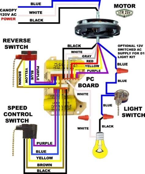 speed ceiling fan pull chain switch wiring diagram