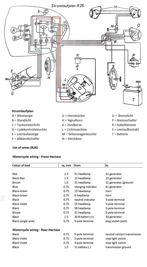 bmw  wiring diagram manual wiring diagram