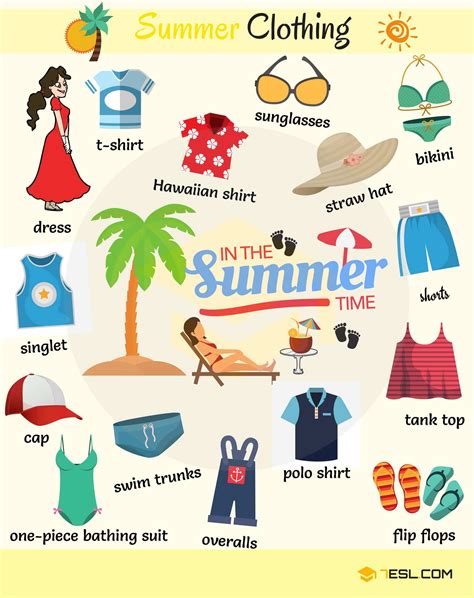 summer clothes  accessories names  pictures esl
