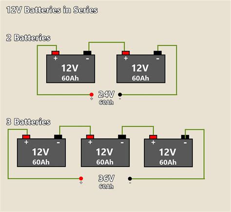 battery bank wiring diagram