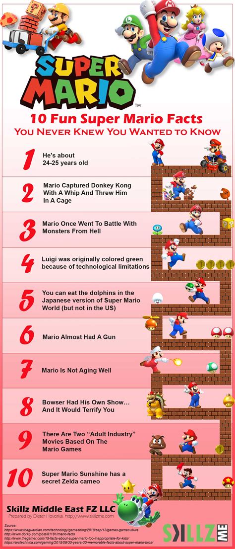fun super mario facts   knew  wanted