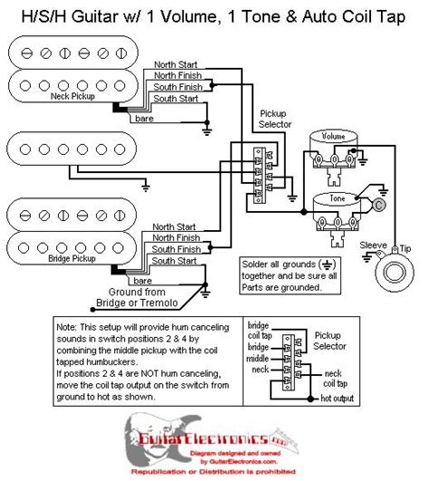 dimarzio wiring diagram hh