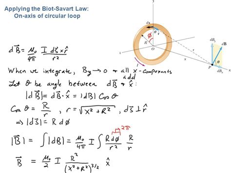 electromagnetism magnetic field strength  wire biot savart law