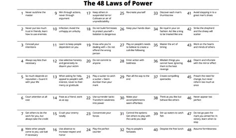 laws  power  robert greene book review  laws  power