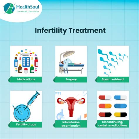 Infertility Causes Diagnosis And Treatment Healthsoul