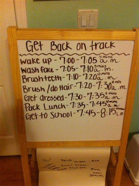 get back on track and make a list of things you need to do in the