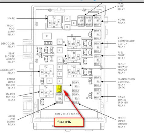 ram  wd fuse box diagrams