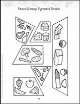 Coloring Food Pyramid Preschoolers Popular sketch template