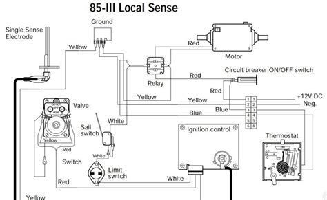 evaporative cooler switch wiring diagram lace art