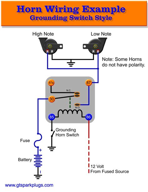car horn wiring diagram  relay box diagram shane wired