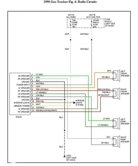 boat stereo wiring diagram wiring flow schema