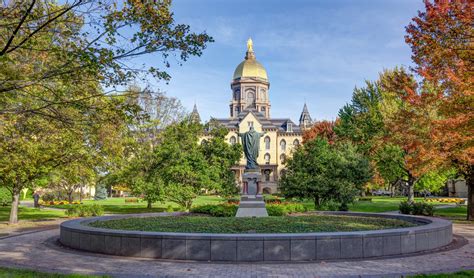 The Campus Of The University Of Notre Dame Ken Wolter