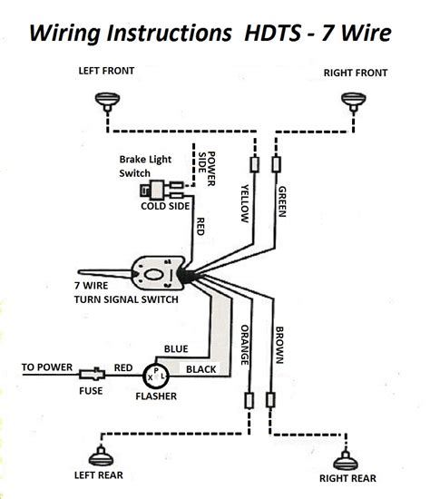 wiring diagram turn signal switch collection faceitsaloncom