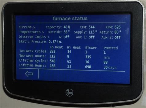communicating thermostatsfurnaces  show cfm temp rise  static pressure