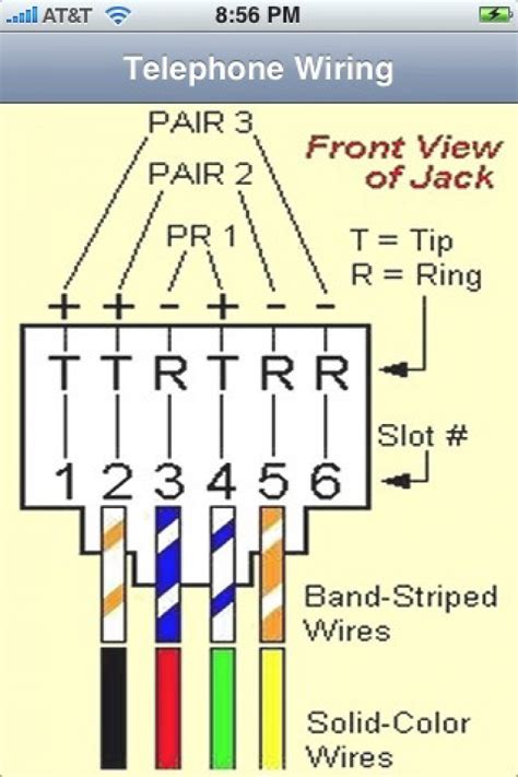 rj wiring diagram wiring diagram
