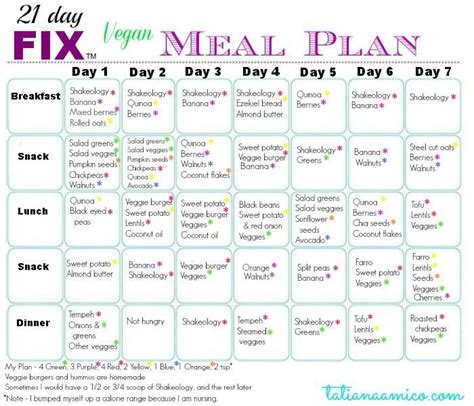 day easy meal plans  weight loss diagala
