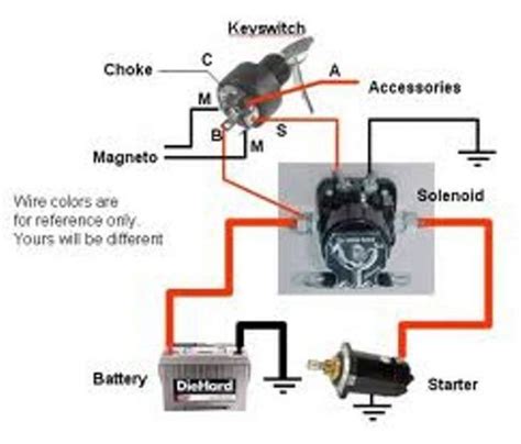 marine ignition switch wiring diagram  faceitsaloncom