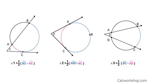 interior angle formula circle bios pics