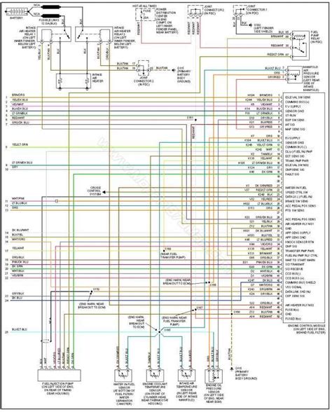 schematics engine wiring diagram cummins    gen  engine diagram wiringgnet
