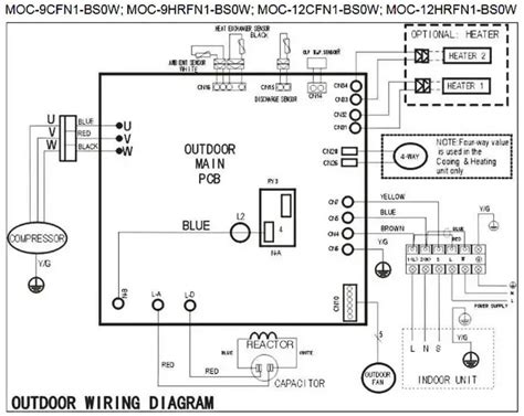 mitsubishi split ac unit wiring diagram diagram ear