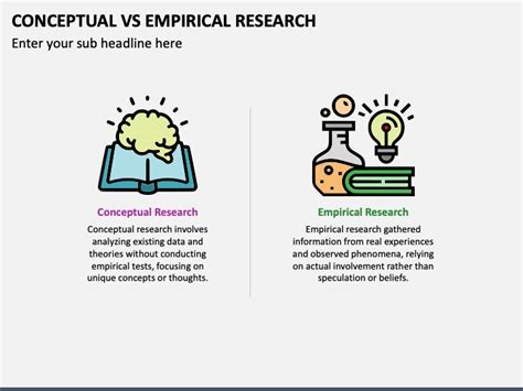 conceptual  empirical research powerpoint template  google