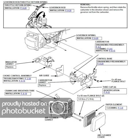 honda gc carburetor engine diagram  diagram collection