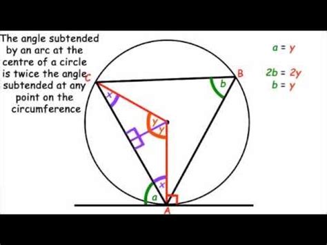 circle theorem proof alternate segment theorem youtube