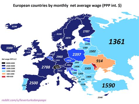 european countries  monthly net average wage ppp int oc