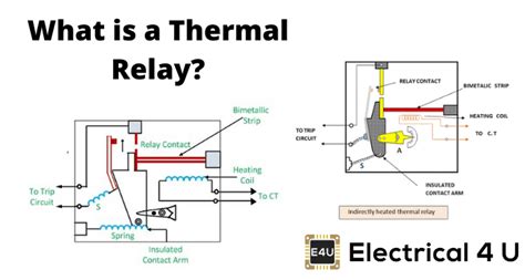 thermal relay working principle construction  thermal overload relay electricalu