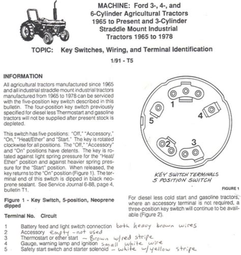 ford tractor ignition switch diagram