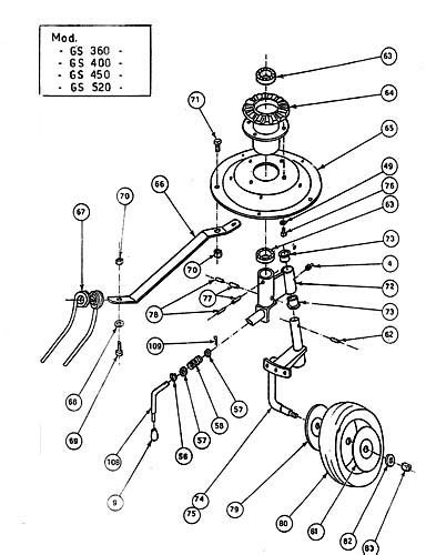 walton hay rake manual lasopablind