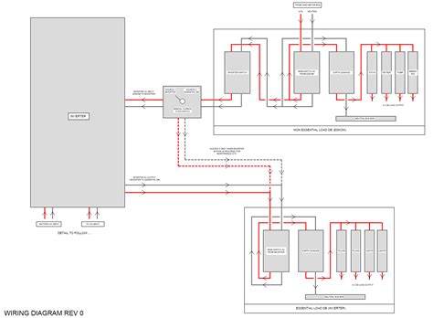 basic hybrid inverter wiring diagram inverters power forum renewable energy discussion