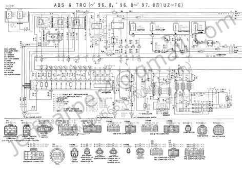 jz wiring diagram  engine electric car engine  toyota tundra map sensor