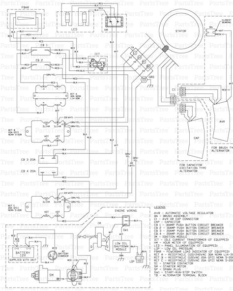 generac gp wiring diagram
