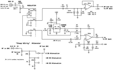 mhz rf signal generator   test bench nuts volts magazine   electronics