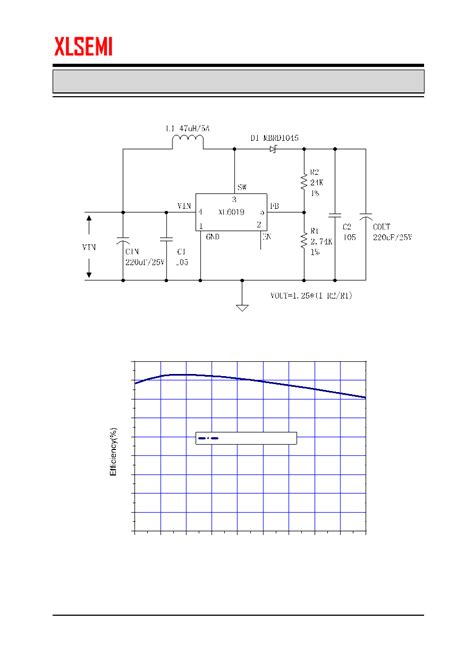 xl datasheet pages xlsemi khz   switching current boost buck boost