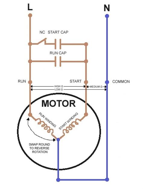 motor wiring diagram single phase  circuit diagram electrical