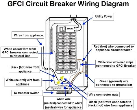 circuit breaker wiring diagram   wiring diagram schematic