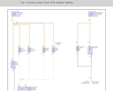 silverado fog light wiring diagram