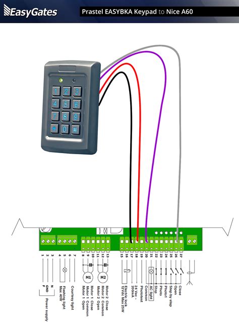 prastel easybka keypad  nice  control panel easygates manuals